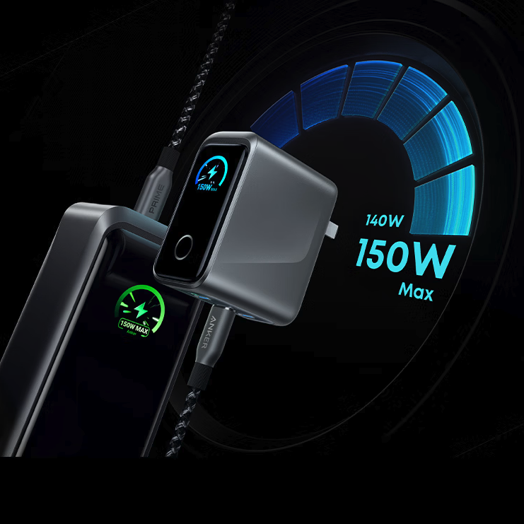 安克推出160W三口智显充Pro 全球首款莱茵认证699元起售